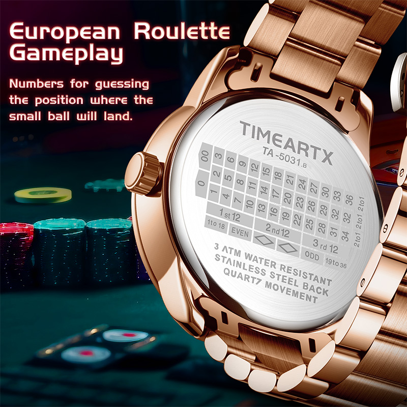 TIMEARTX Brand New Luxury Quar - огляд і ціна Smartwatch New Watches